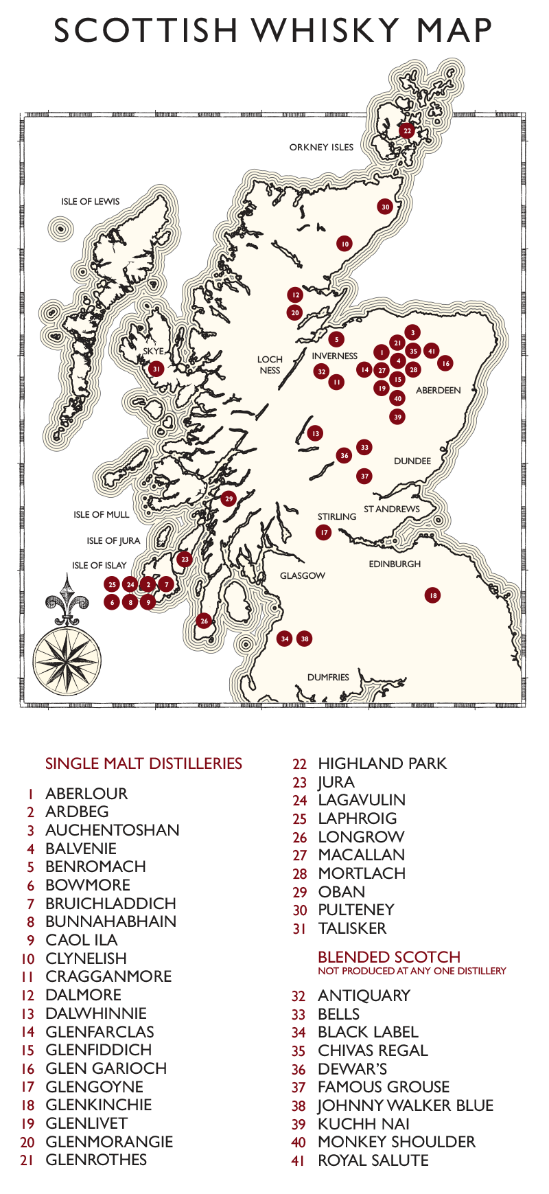 Scottish Whisky Map